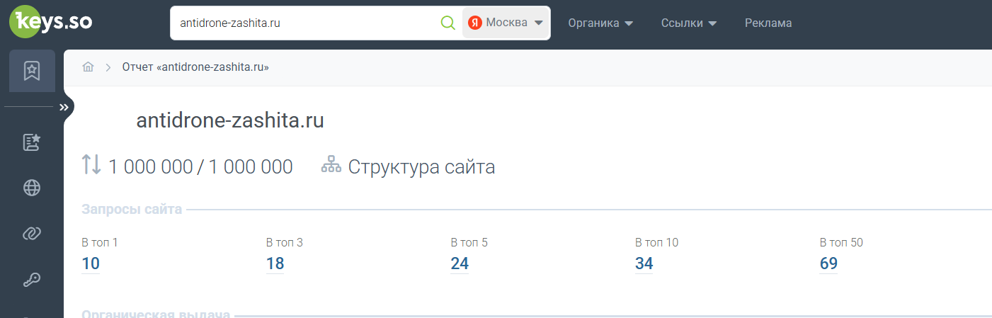 Дополнительный срез Keys.so antidrone-zashita.ru