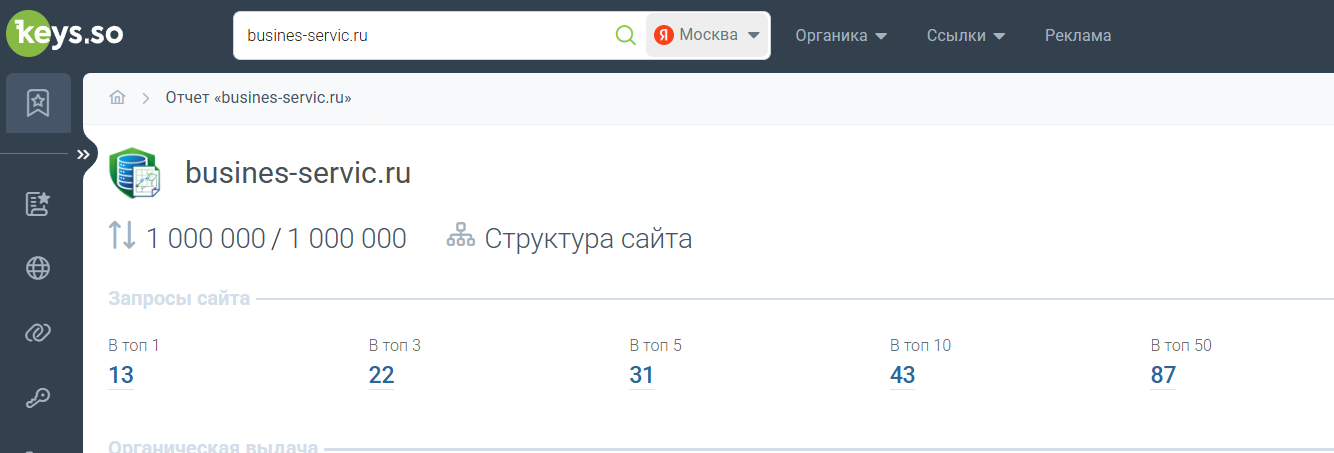 Дополнительный срез Keys.so busines-servic.ru