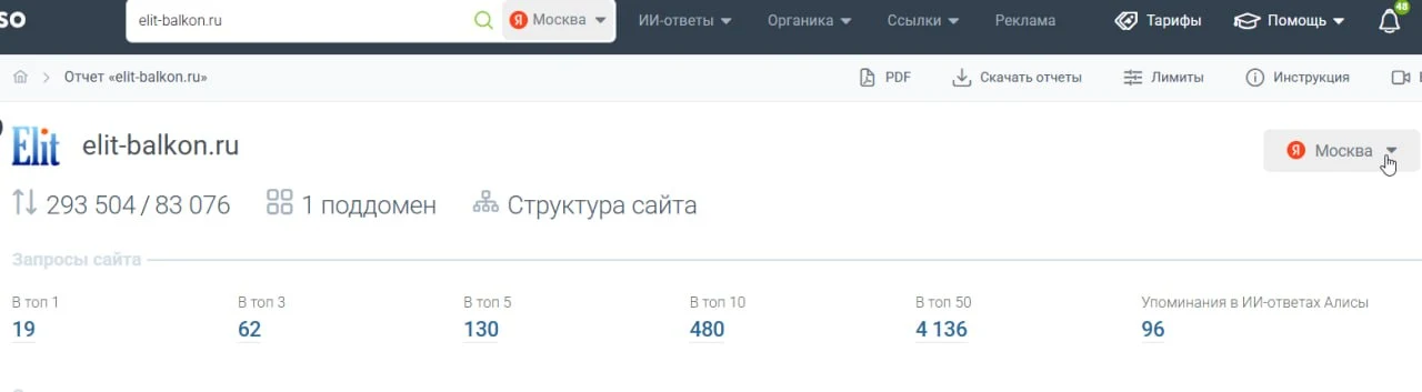 Данные Keys.so по позициям сайта elit-balkon.ru в Яндексе