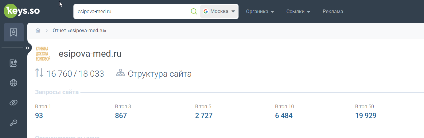 Keys.so esipova-med.ru