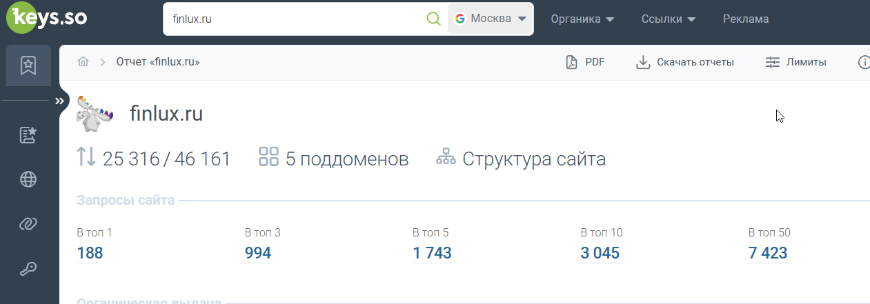 Keys.so finlux.ru