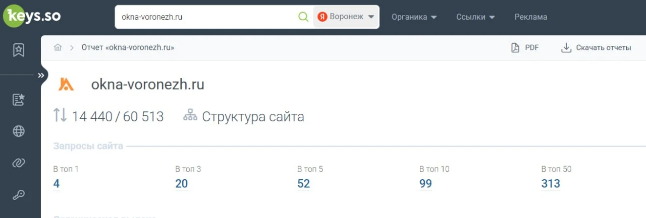 Данные Keys.so по позициям сайта okna-voronezh.ru в Яндексе