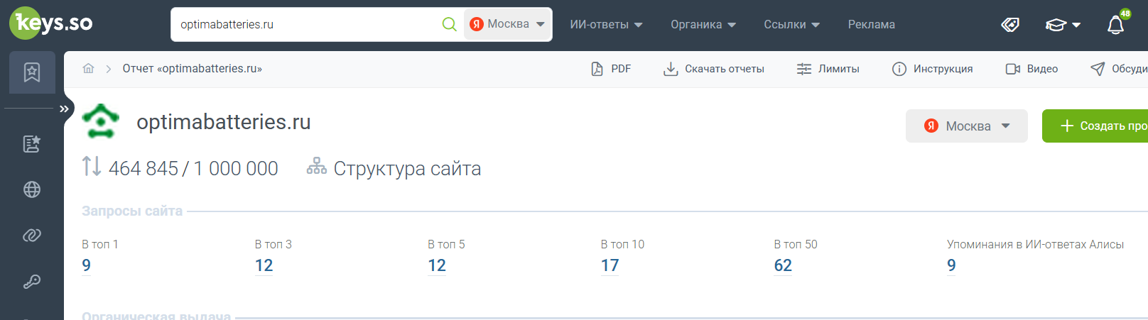 Дополнительный срез Keys.so optimabatteries.ru