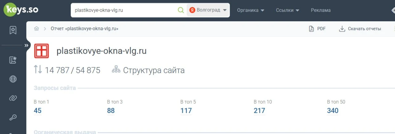 Данные Keys.so по позициям сайта plastikovye-okna-vlg.ru в Яндексе