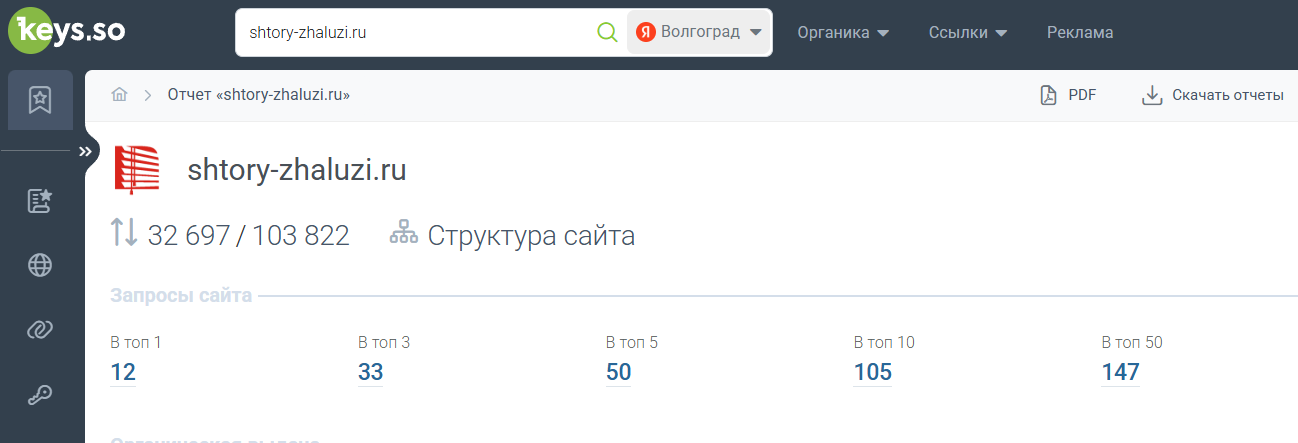Сводка Keys.so по сайту shtory-zhaluzi.ru