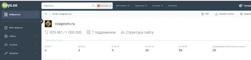 Обновленный скриншот отчета Keys.so по домену vzaprom.ru